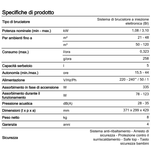 Stufa laser Qlima SRE 0031 TC 3,1 kW programmabile