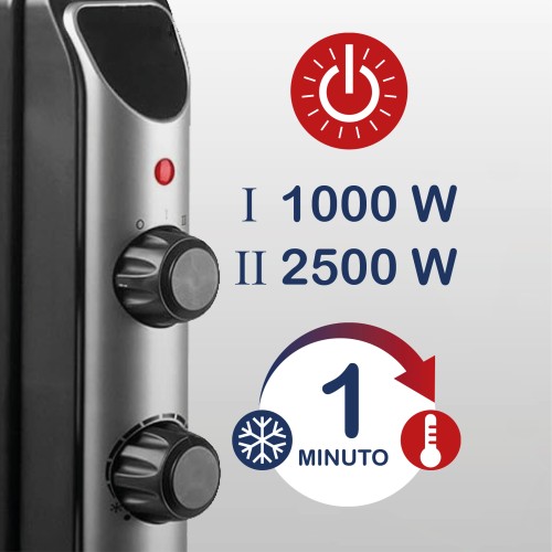 GIULIETTA RADIATORE ELETTRICO CON PANNELLO IN MICA 1500 W