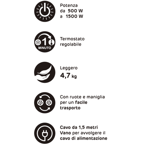 ROMEO RADIATORE ELETTRICO CON PANNELLO IN MICA 2000 W